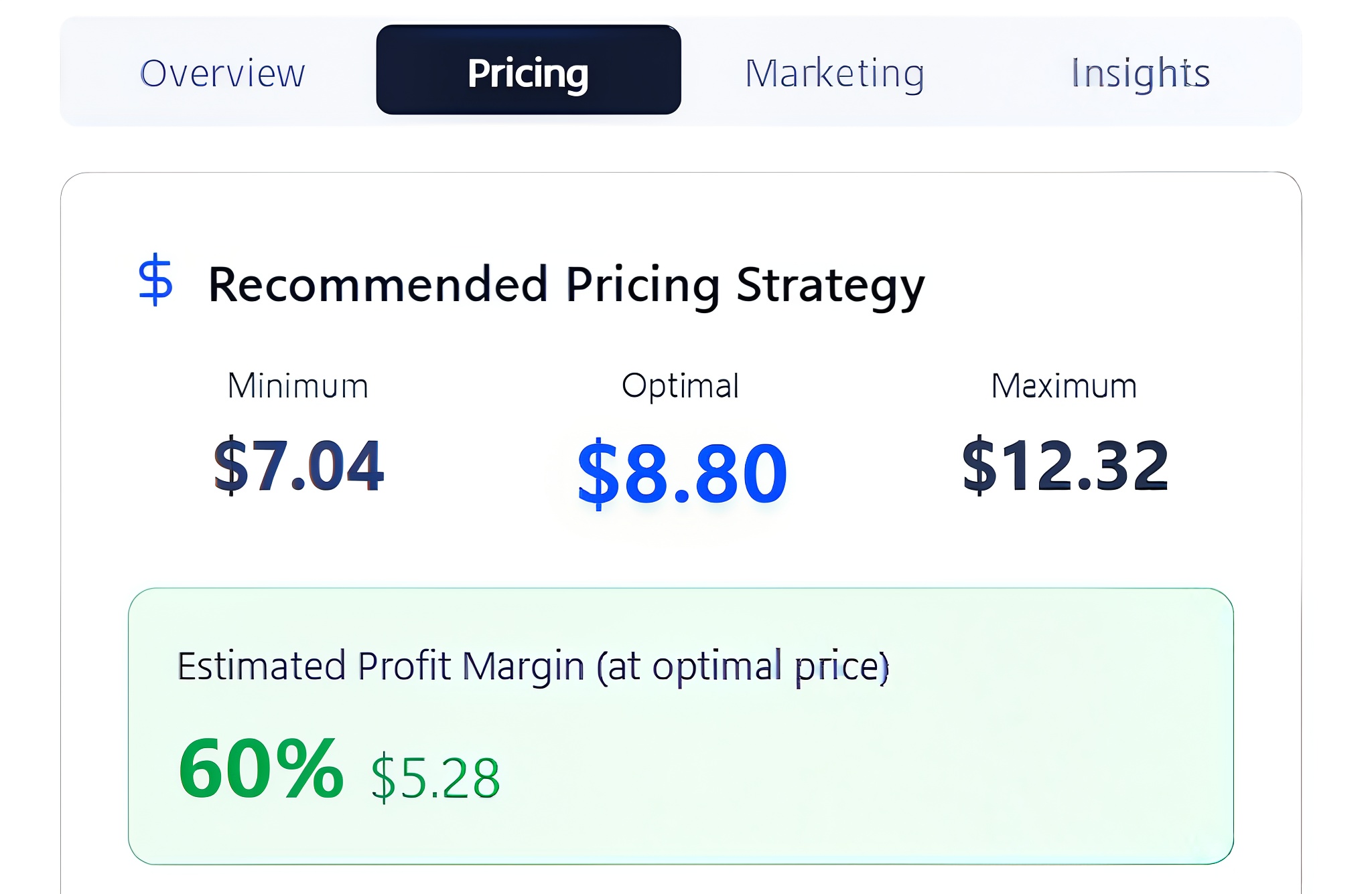 AI-powered pricing strategy showing optimal pricing recommendations
